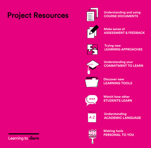 Learning to Learn resources and project outcome